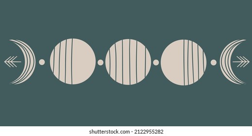 Moon phases in vintage style on a green background. Changing moon drawing with line. Spiritual celestial astrology. Flat vector illustration banner