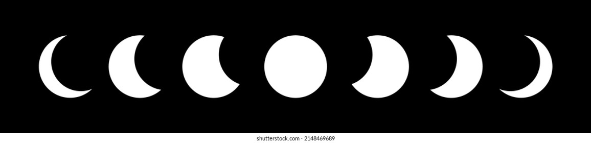 Marco del borde blanco de las fases de la luna, signo del cartel de wicca. Triple luna símbolo pagano de la diosa de la Wiccan, geometría sagrada, rueda del año, vector aislado en fondo negro 