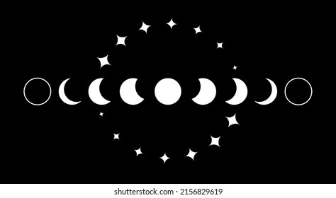 Moon Phases white border frame, wicca banner sign. Triple moon pagan Wiccan goddess symbol, Sacred geometry, wheel of the year and stars, vector isolated on black background 