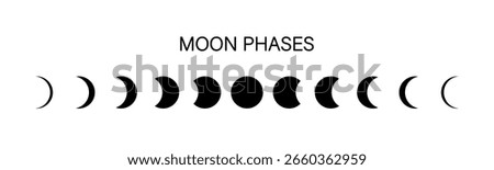 Moon phases. The whole cycle from new moon to full moon. Icon night space astronomy and nature moon phases, sphere shadow. Vector illustration