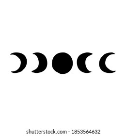 Moon phases. Wicca and pagan tradition. Hand drawn vector element