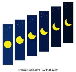 Moon Phenomenon vector eps10