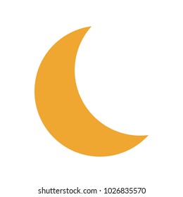 Moon quarter waning