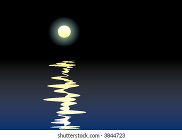 The moon and the sea