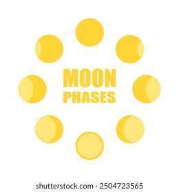 Moon set icons. Moon phases icons. Flat style. Vector icons.