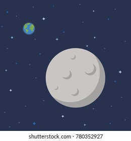 Moon in Space with Earth and Star
