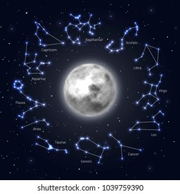 Moon surrounded zodiac signs, night sky background, realistic. Satellite of Earth in center of horoscope. Vector illustration of stylized ancient images