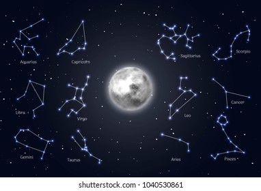 Moon surrounded zodiac signs, night sky background, realistic. Satellite of Earth in center of horoscope. Vector illustration of stylized ancient images