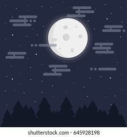 Moonlight Scenery | High trees big moon clear sky little clouds and a lot of stars at night