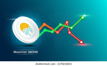 Moonriver coin white. Cryptocurrency token symbol with stock market investment trading graph green and red. Economic trends business concept. 3D Vector illustration.