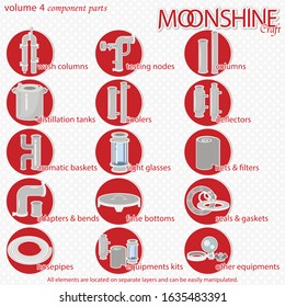 Moonshine equipments of various types. Checkered background. All elements are located on separate layers and can be easily manipulated.
