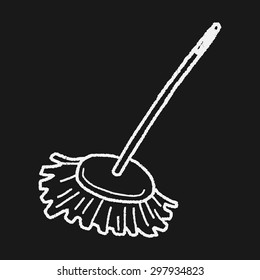 mop doodle