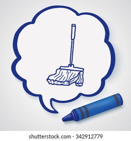 mop doodle