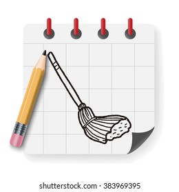 mop doodle