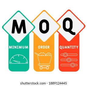 MOQ - Minimum Order Quantity acronym. business concept background.  vector illustration concept with keywords and icons. lettering illustration with icons for web banner, flyer, landing page, presenta