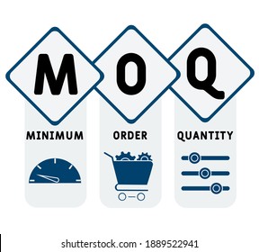 MOQ - Minimum Order Quantity acronym. business concept background.  vector illustration concept with keywords and icons. lettering illustration with icons for web banner, flyer, landing page, presenta