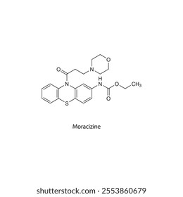 Moracizine flat skeletal molecular structure Class I antiarrhythmic drug used in arrhythmia treatment. Vector illustration scientific diagram.