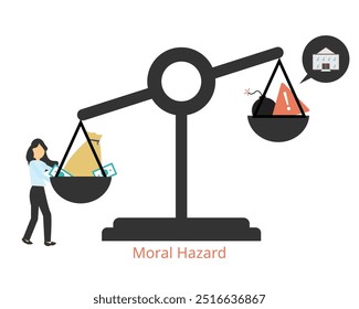 risco moral é uma situação em que um agente econômico tem um incentivo para aumentar a sua exposição ao risco, uma vez que não suporta a totalidade dos custos desse risco