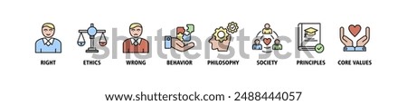 Morality banner web icon set vector symbol illustration concept with icon of Right, ethics, wrong, behavior, philosophy, society, principles, core values. Business banner web vector infographic