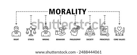 Morality banner web icon set vector symbol illustration concept with icon of Right, ethics, wrong, behavior, philosophy, society, principles, core values. Business banner web vector infographic