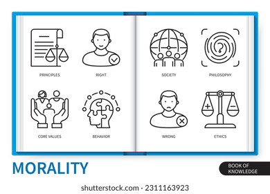 Morality infographics elements set. Right, ethics, wrong, behaviour, philosophy, society, principles, core values. Web vector linear icons collection