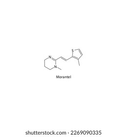 Estructura molecular esquelética plana de Morantel fármaco antilmíntico utilizado en el tratamiento de la infección por gusanos. Ilustración vectorial.