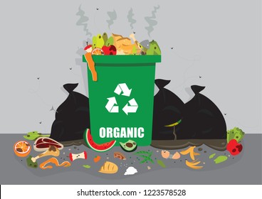 More Food Waste Over Organic Bin