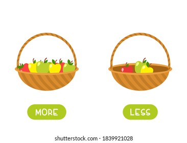 MORE and LESS antonyms word card vector template. Flashcard for english language learning. Opposites concept. There are many apples in the basket, few apples in the basket.