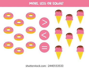 More, less or equal with cartoon donuts and ice creams. Comparison game for children.