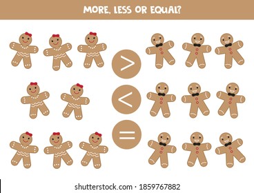 More, less, equal with Christmas gingerbread cookies. Mathematical game.