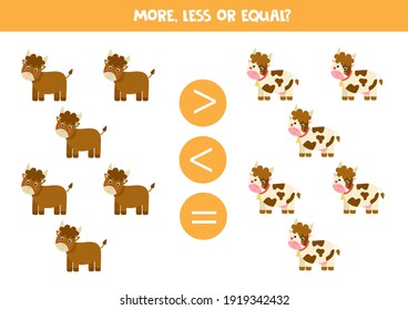More, less or equal, compare the number of toy pyramids.