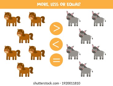 More, less or equal, compare the number of toy pyramids.