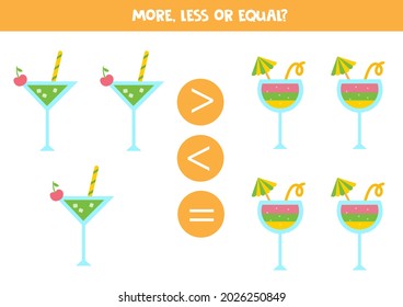 More, less or equal, compare the number of summer cocktails.