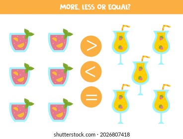 More, less or equal, compare the number of summer cocktails.