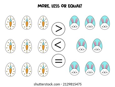More, less or equal, compare the number of Easter eggs.