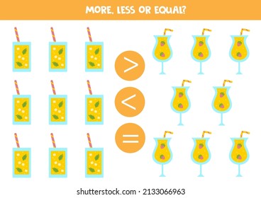 More, less or equal, compare the number of cocktails.