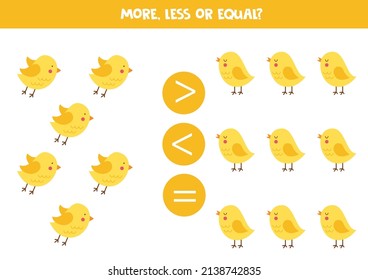 More, less or equal, compare the number of cute birds.