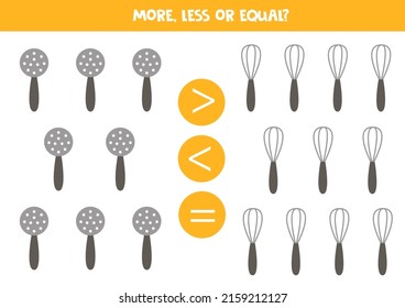 More, less or equal, compare the number of mesh skimmers and whisks.