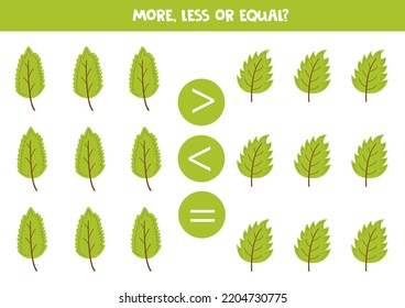More, less or equal, compare the number of green leaves.
