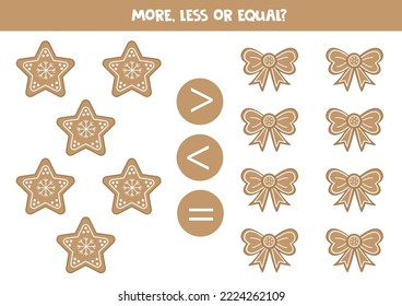 More, less or equal, compare the number of gingerbread cookies.