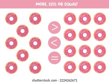 More, less or equal, compare the number of pink donuts.
