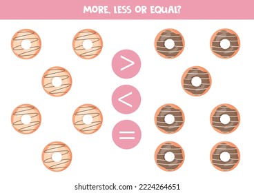 More, less or equal, compare the number of donuts