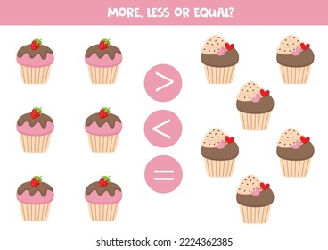 More, less or equal, compare the number of cupcakes.