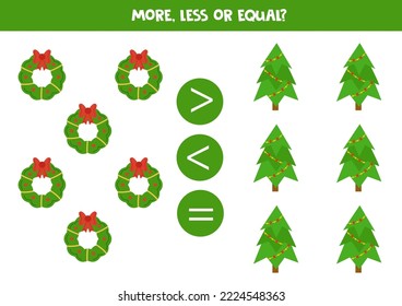 More, less or equal, compare the number of christmas trees and wreaths.
