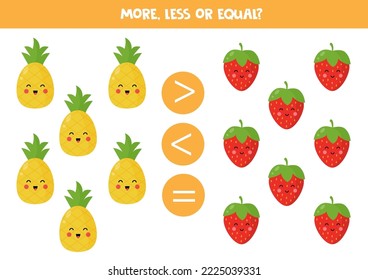 More, less or equal, compare the number of pineapples and strawberries.