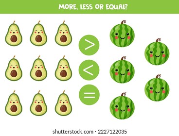 More, less or equal, compare the number of fruits.
