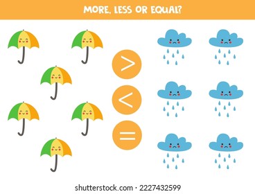 More, less or equal, compare the number of umbrellas and clouds.