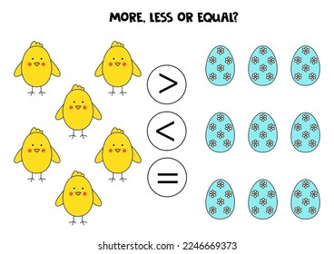 More, less or equal, compare the number of Easter chicks and Easter eggs.