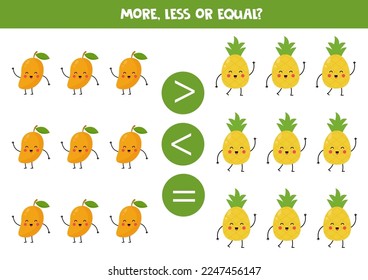 More, less or equal, compare the number of mango and pineapple.