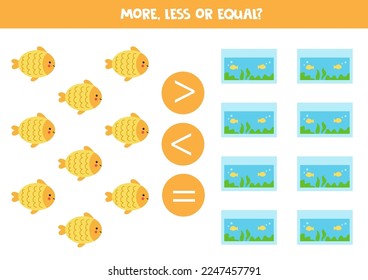 More, less or equal, compare the number of fish and aquarium.